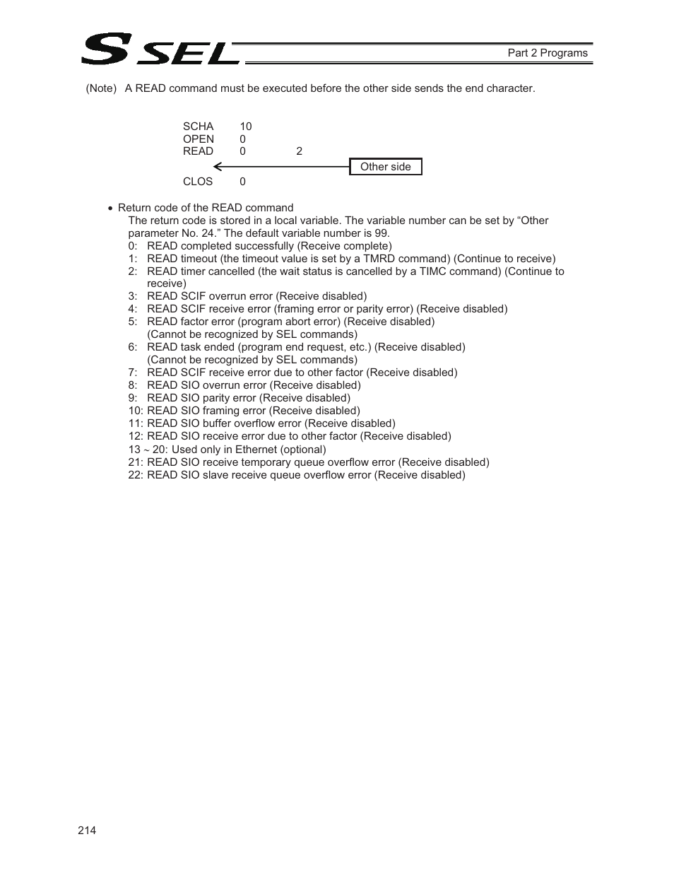 IAI America SSEL User Manual | Page 236 / 494