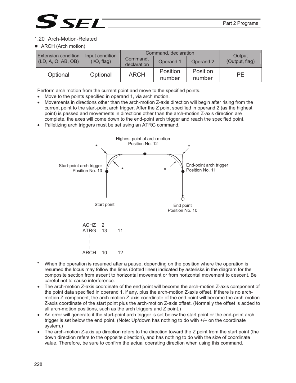 20 arch-motion-related | IAI America SSEL User Manual | Page 250 / 494