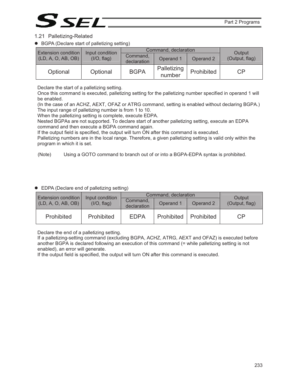 21 palletizing-related | IAI America SSEL User Manual | Page 255 / 494