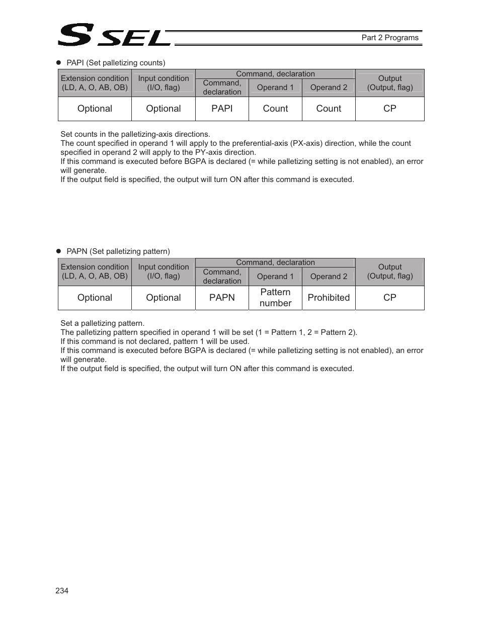 IAI America SSEL User Manual | Page 256 / 494