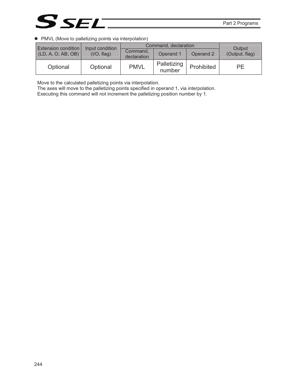 IAI America SSEL User Manual | Page 266 / 494