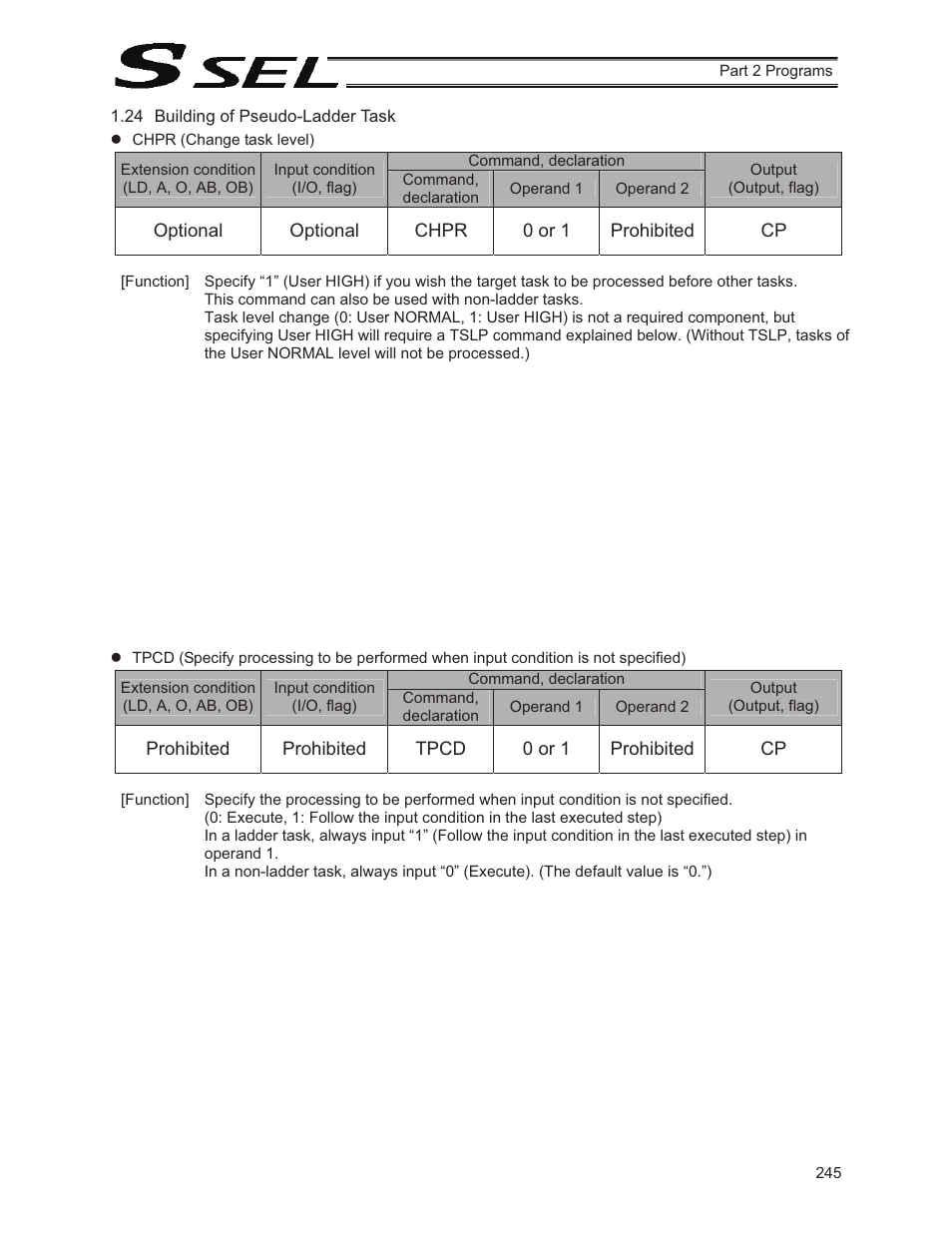 24 building of pseudo-ladder task | IAI America SSEL User Manual | Page 267 / 494