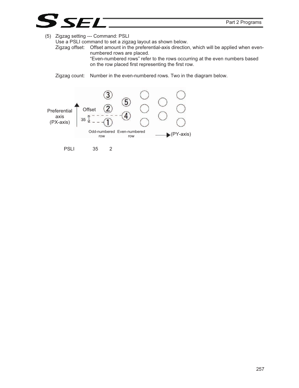 IAI America SSEL User Manual | Page 279 / 494