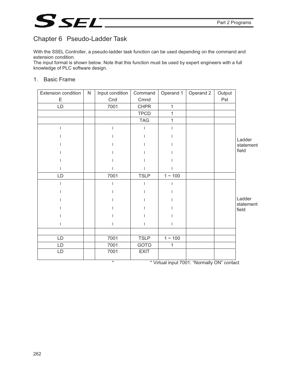 Chapter 6 pseudo-ladder task, Basic frame | IAI America SSEL User Manual | Page 284 / 494