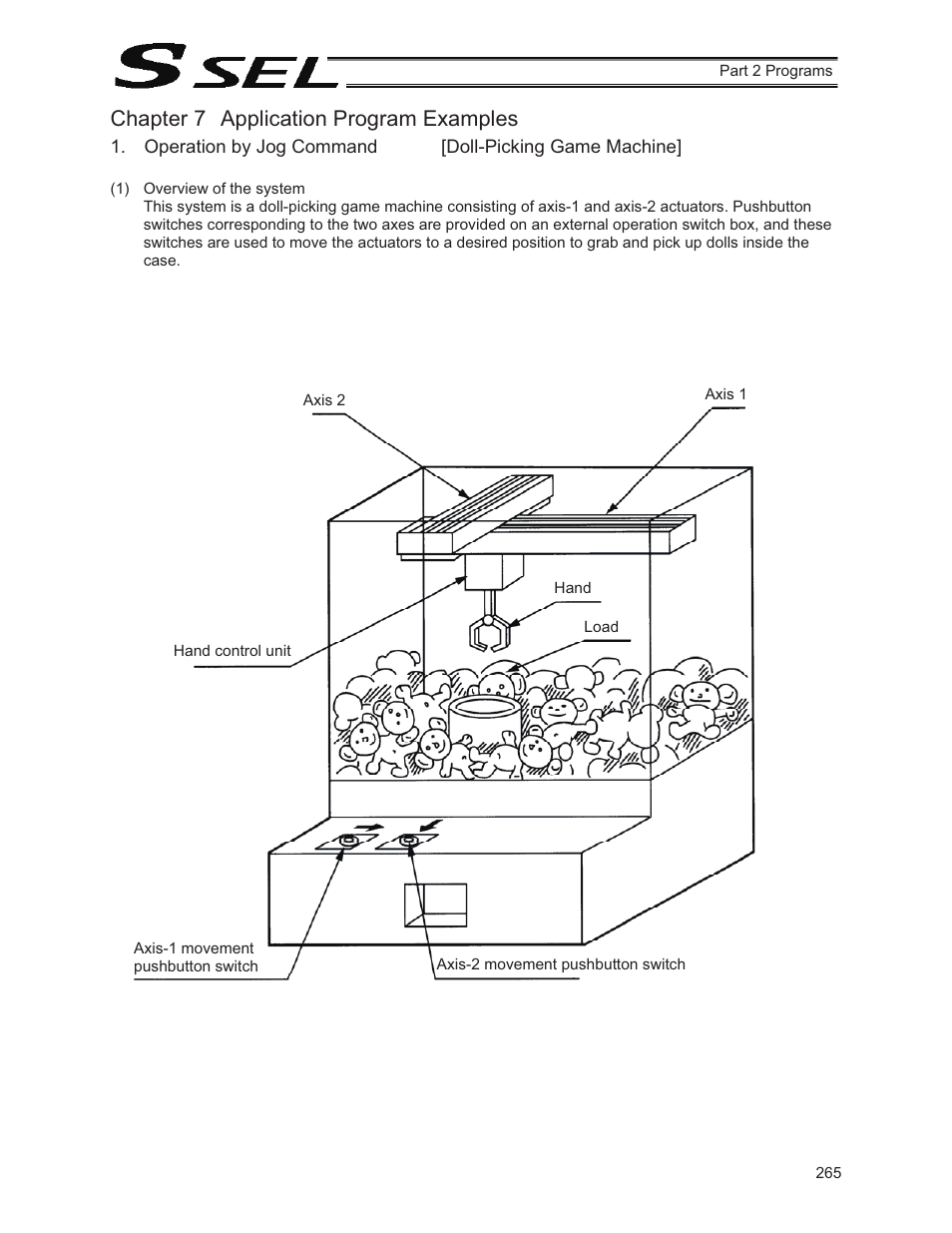 Chapter 7 application program examples | IAI America SSEL User Manual | Page 287 / 494