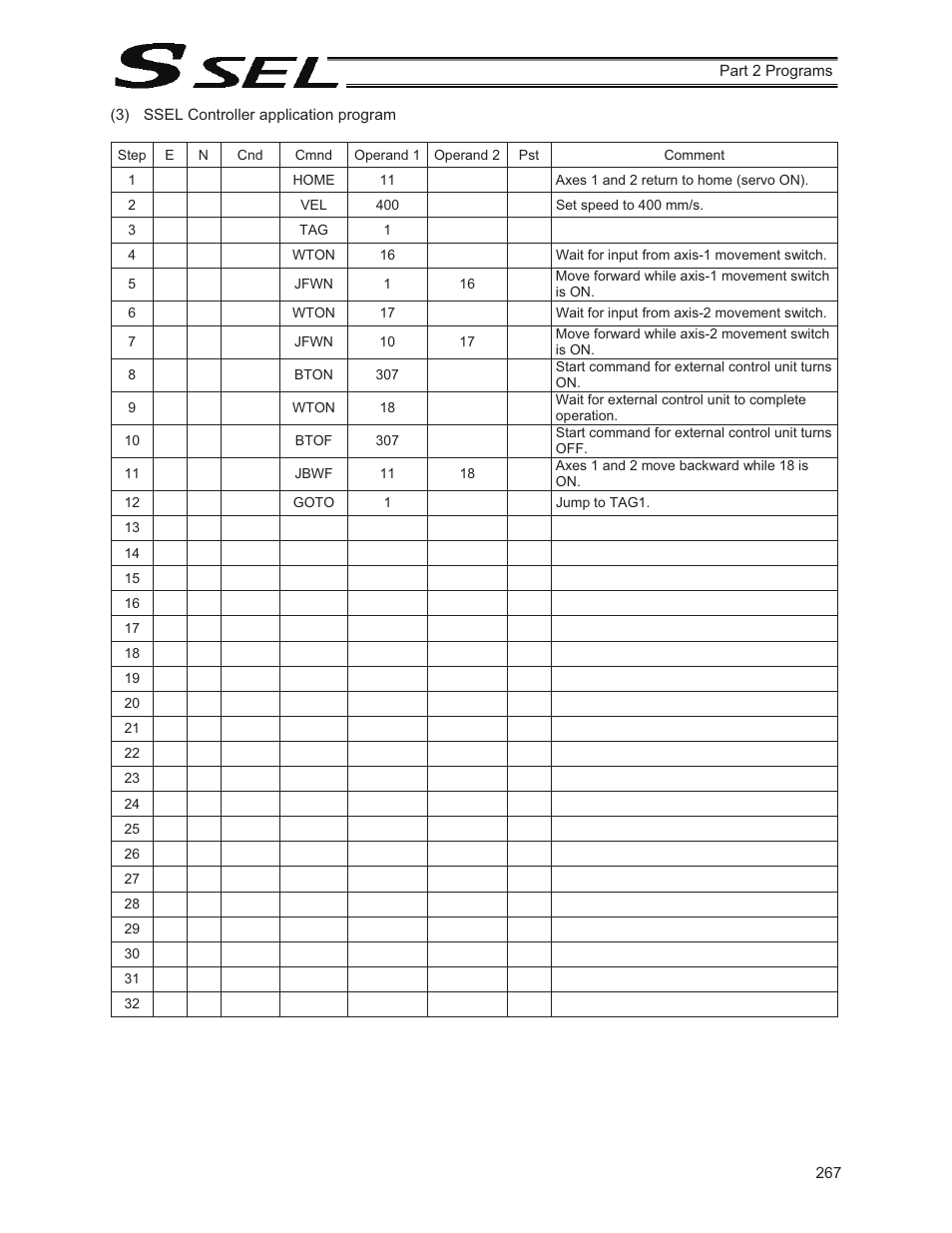 IAI America SSEL User Manual | Page 289 / 494