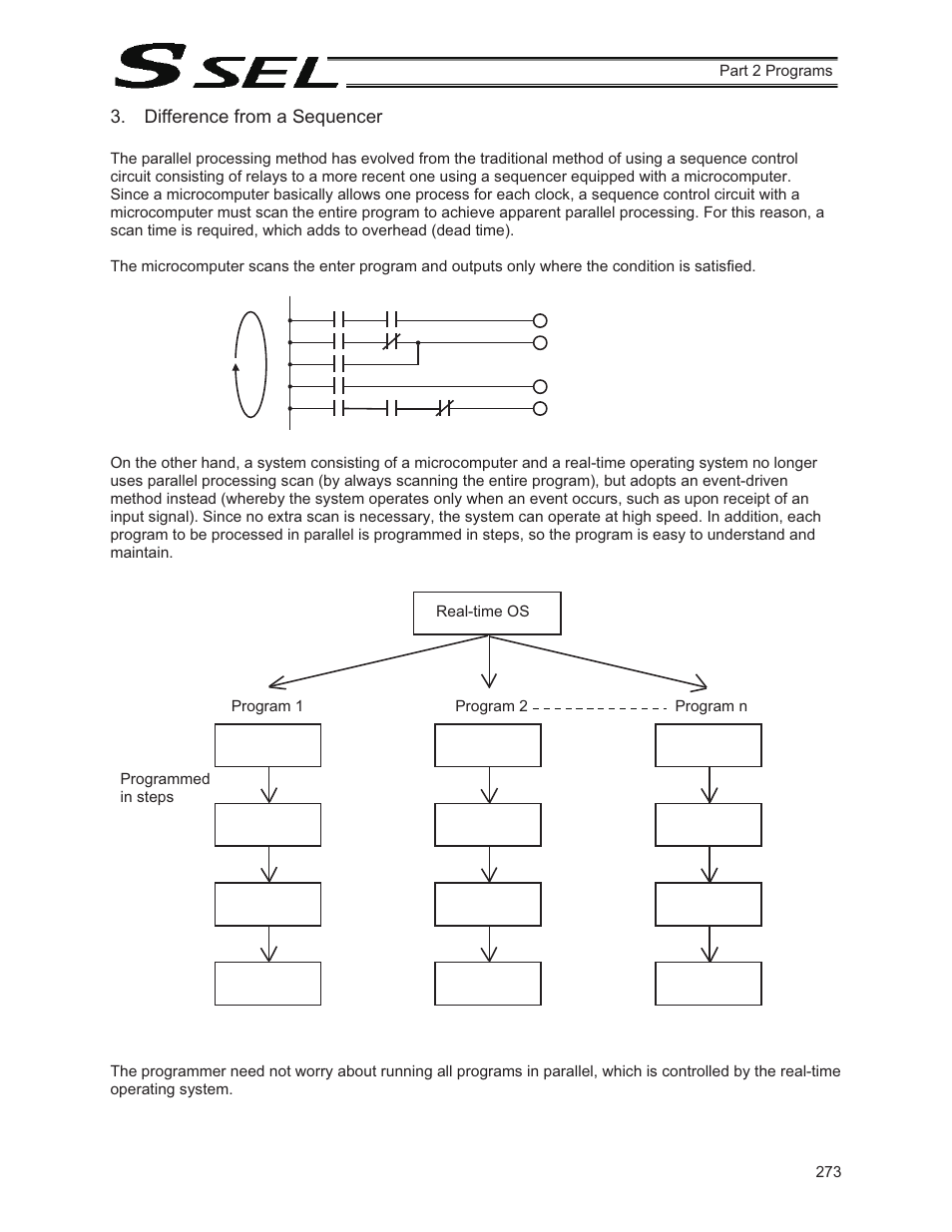 Difference from a sequencer | IAI America SSEL User Manual | Page 295 / 494