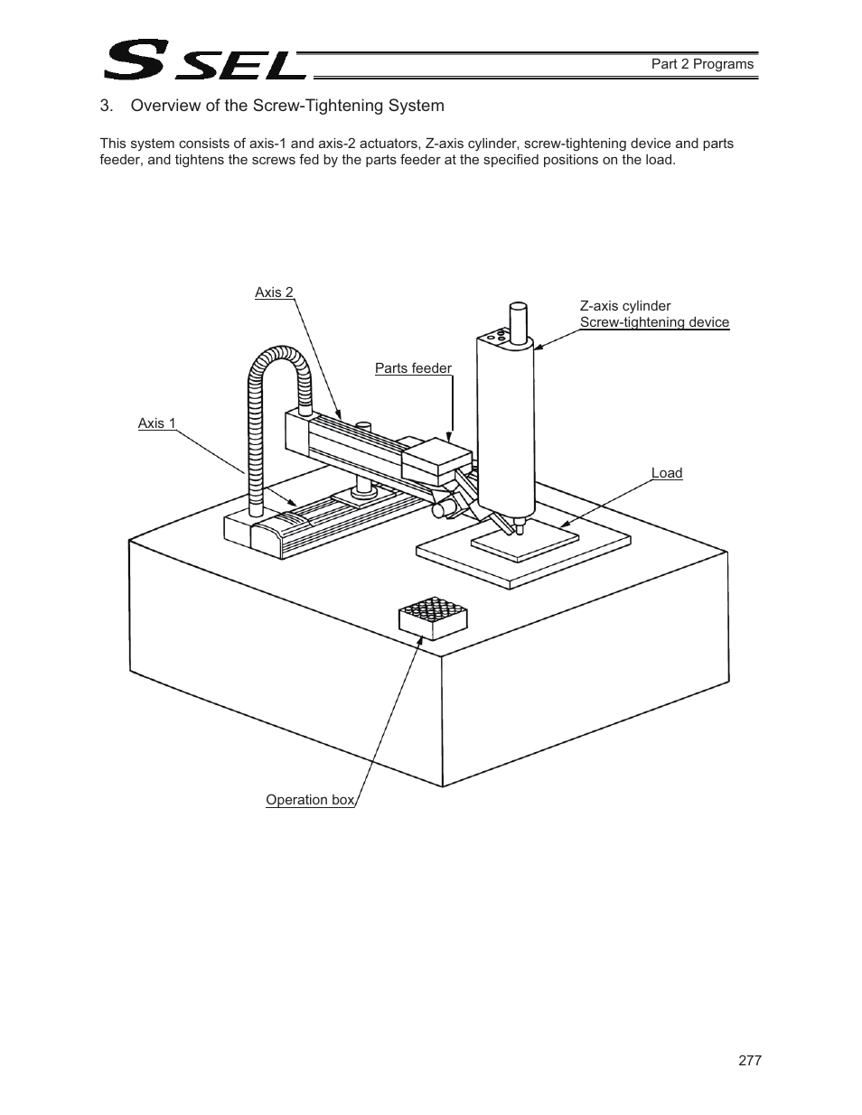 Overview of the screw-tightening system | IAI America SSEL User Manual | Page 299 / 494