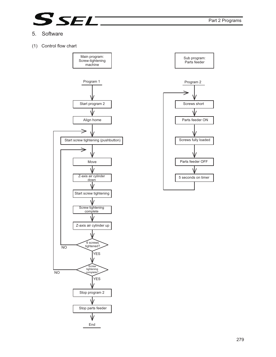 Software | IAI America SSEL User Manual | Page 301 / 494