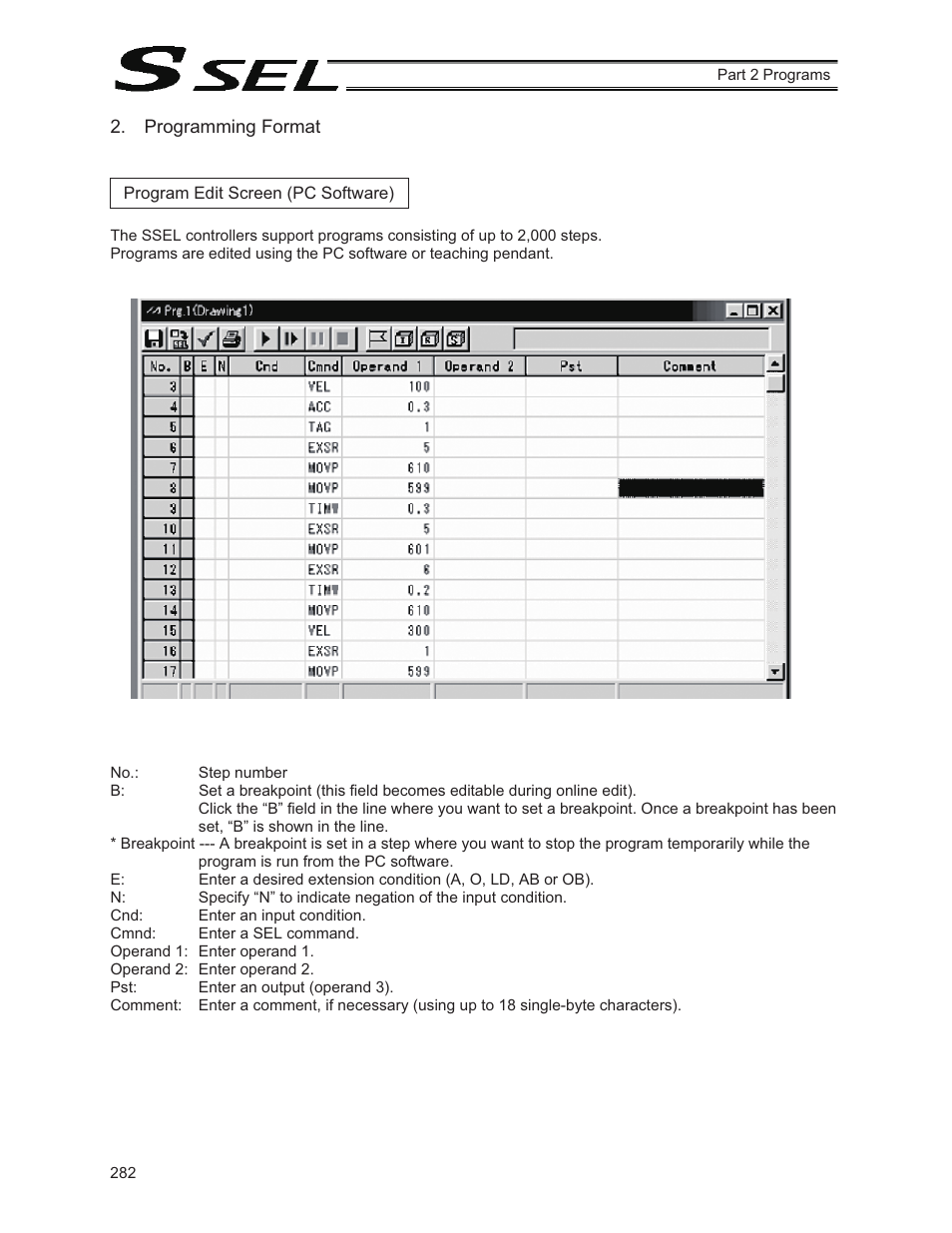 Programming format | IAI America SSEL User Manual | Page 304 / 494