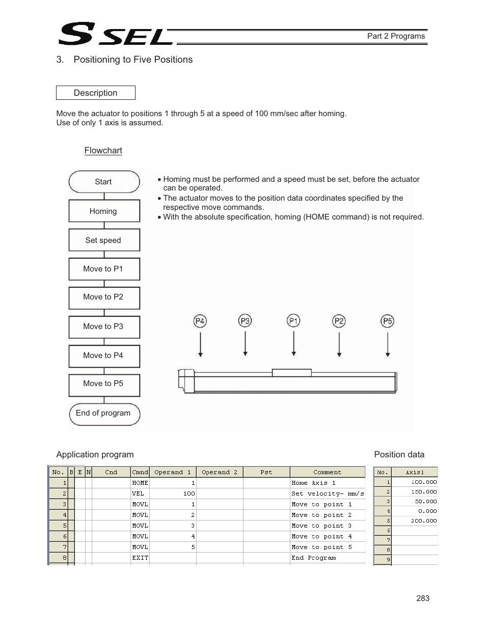 Positioning to five positions | IAI America SSEL User Manual | Page 305 / 494