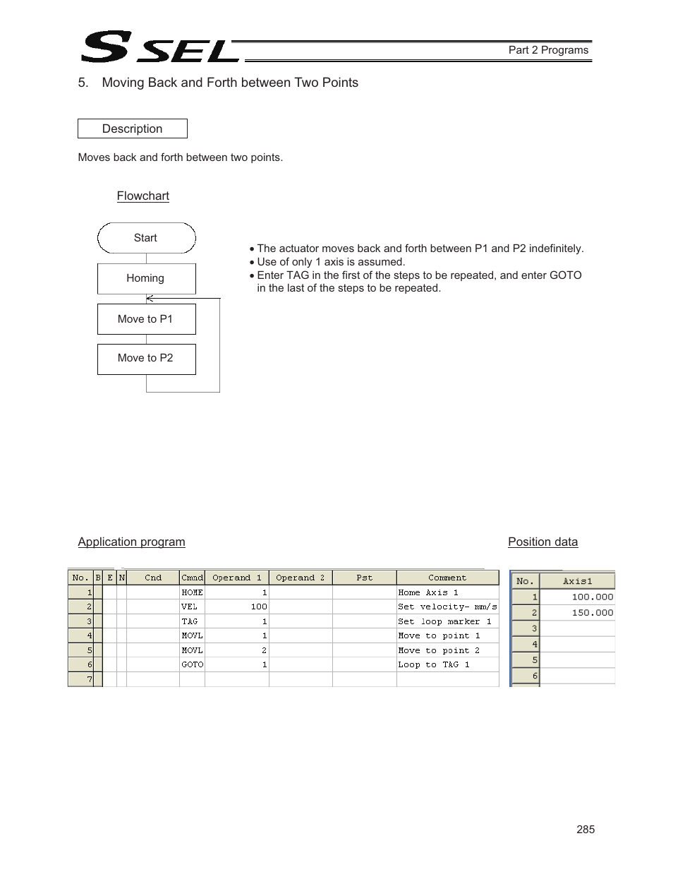 Moving back and forth between two points | IAI America SSEL User Manual | Page 307 / 494