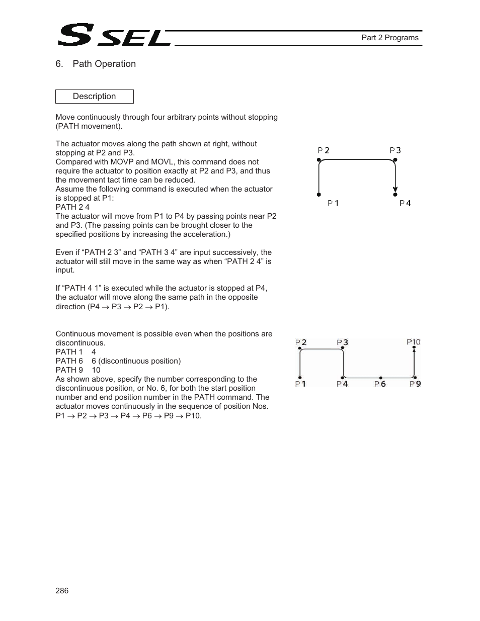 Path operation | IAI America SSEL User Manual | Page 308 / 494