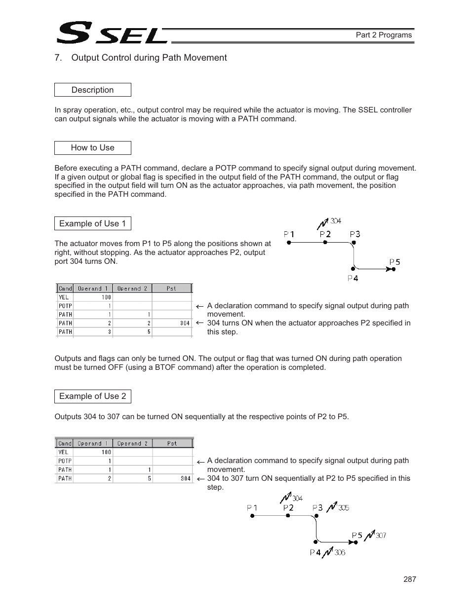 Output control during path movement | IAI America SSEL User Manual | Page 309 / 494