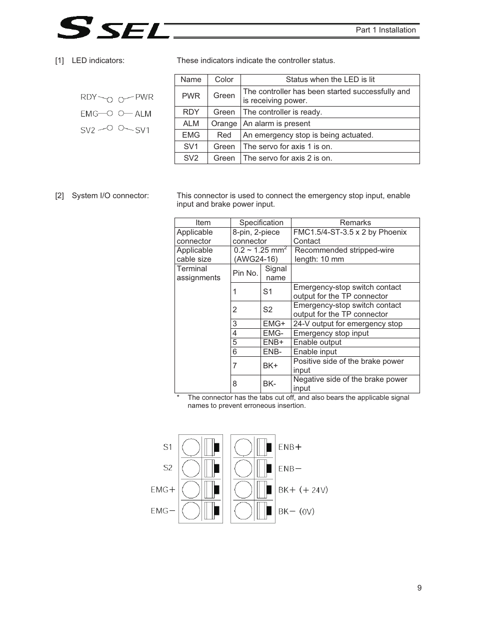 IAI America SSEL User Manual | Page 31 / 494