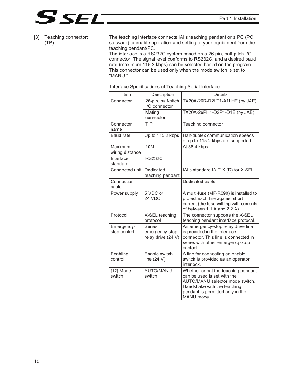 IAI America SSEL User Manual | Page 32 / 494