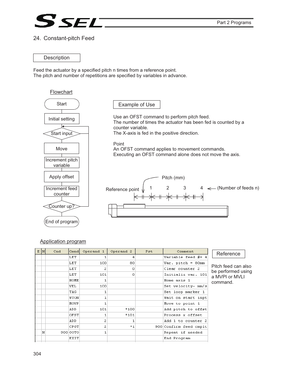 Constant-pitch feed | IAI America SSEL User Manual | Page 326 / 494