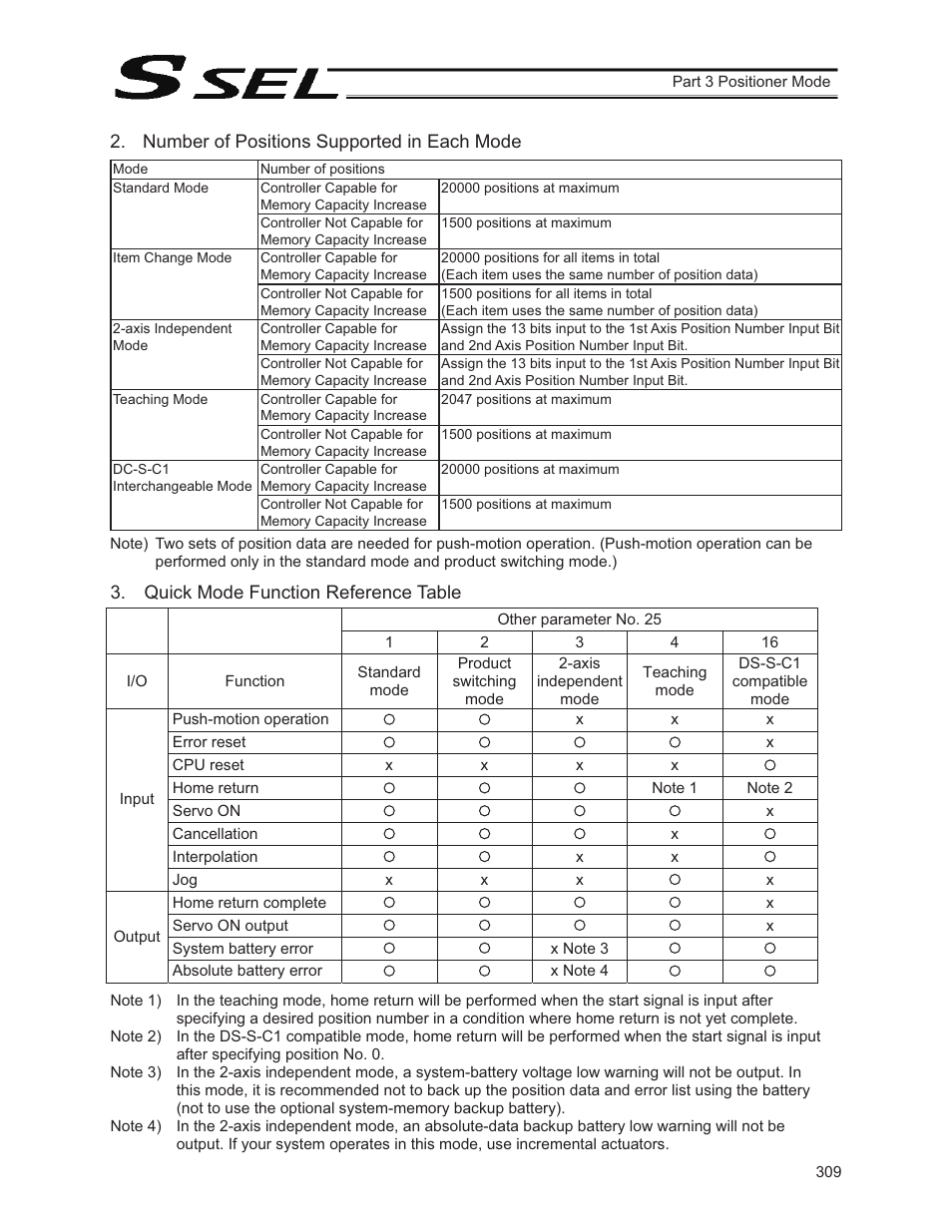 Number of positions supported in each mode, Quick mode function reference table | IAI America SSEL User Manual | Page 331 / 494