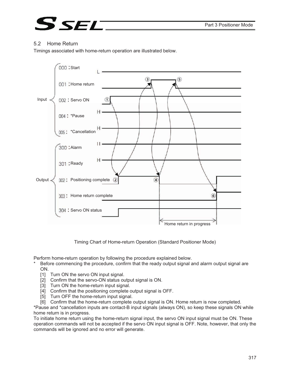 2 home return | IAI America SSEL User Manual | Page 339 / 494