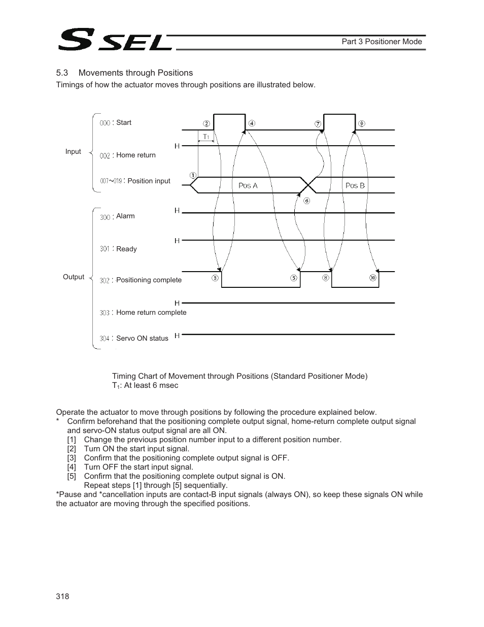 3 movements through positions | IAI America SSEL User Manual | Page 340 / 494