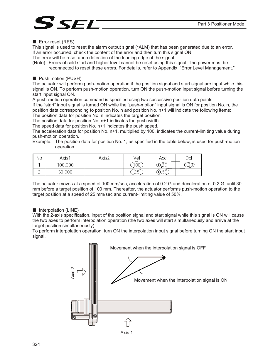 IAI America SSEL User Manual | Page 346 / 494