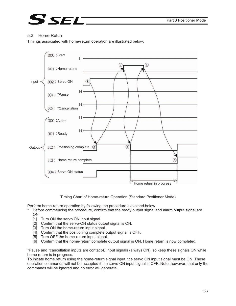 2 home return | IAI America SSEL User Manual | Page 349 / 494