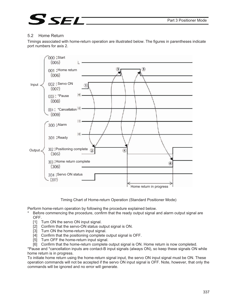 2 home return | IAI America SSEL User Manual | Page 359 / 494