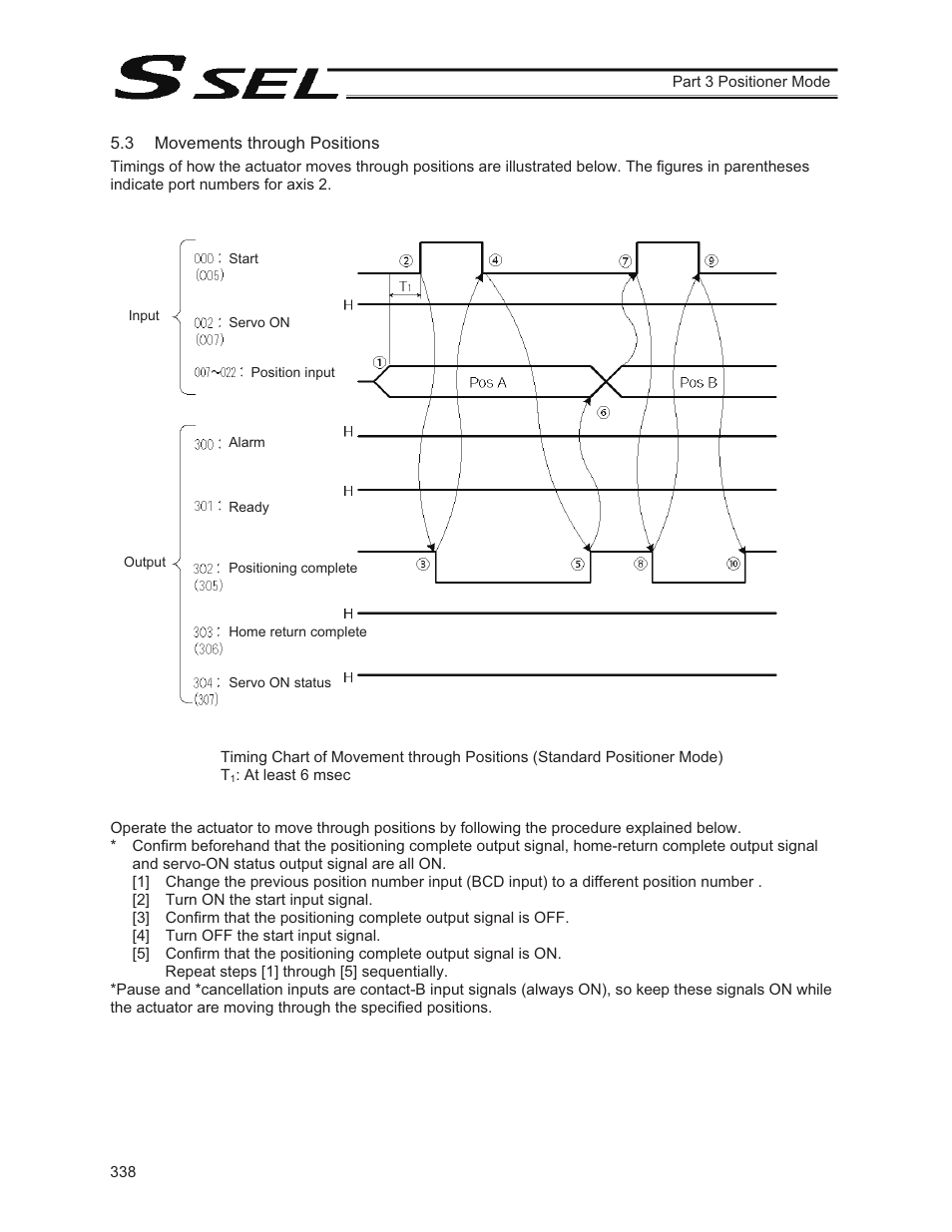 3 movements through positions | IAI America SSEL User Manual | Page 360 / 494