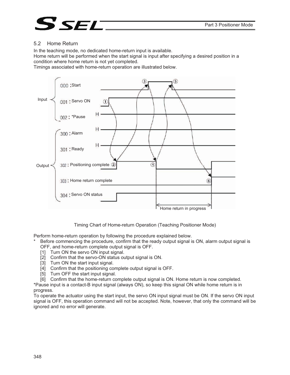 2 home return | IAI America SSEL User Manual | Page 370 / 494