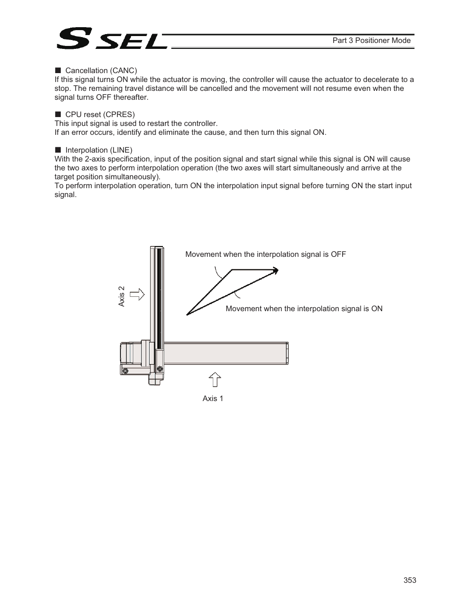 IAI America SSEL User Manual | Page 375 / 494