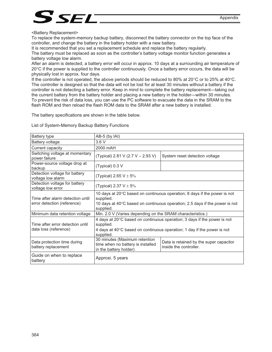 IAI America SSEL User Manual | Page 386 / 494