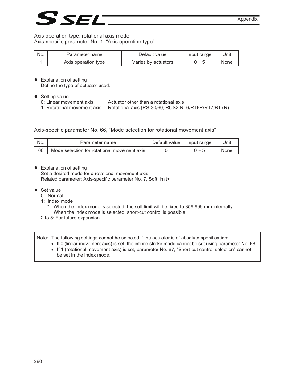 IAI America SSEL User Manual | Page 412 / 494