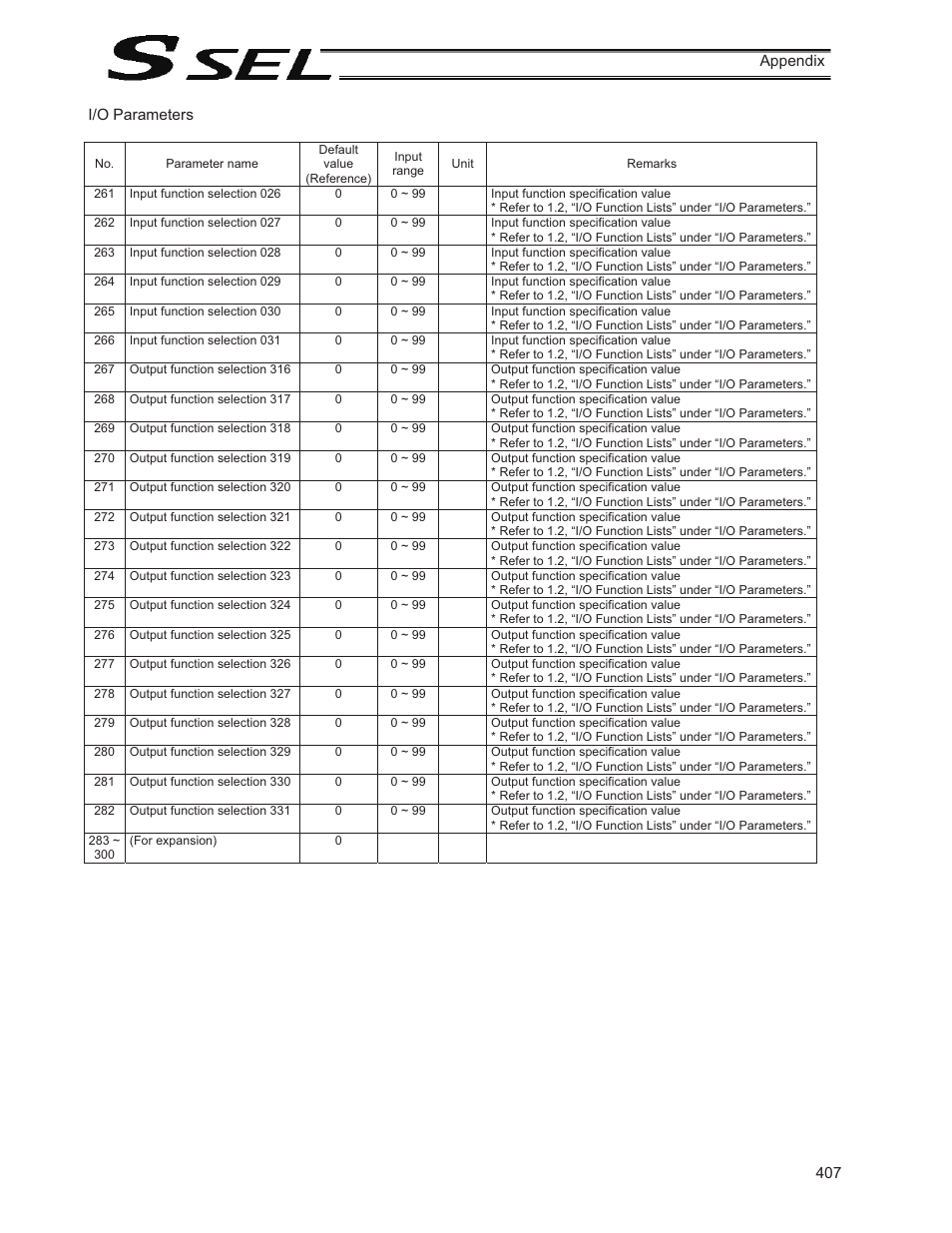 IAI America SSEL User Manual | Page 429 / 494