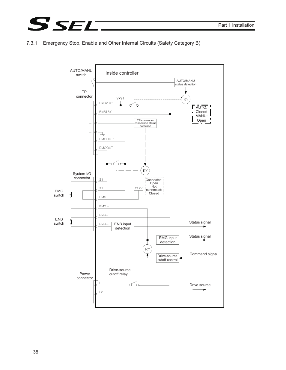 IAI America SSEL User Manual | Page 60 / 494