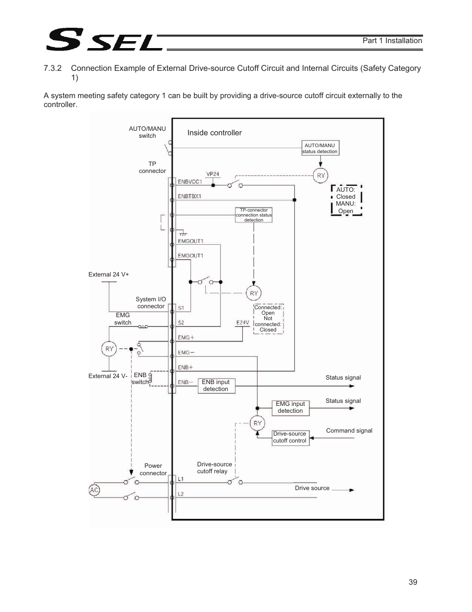 IAI America SSEL User Manual | Page 61 / 494