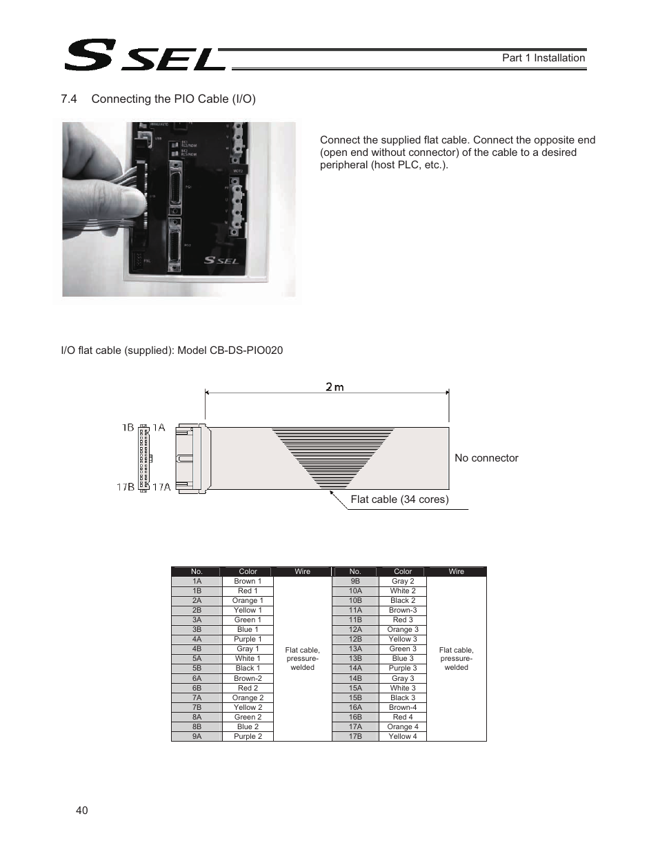 4 connecting the pio cable (i/o), 40 part 1 installation, No connector flat cable (34 cores) | IAI America SSEL User Manual | Page 62 / 494