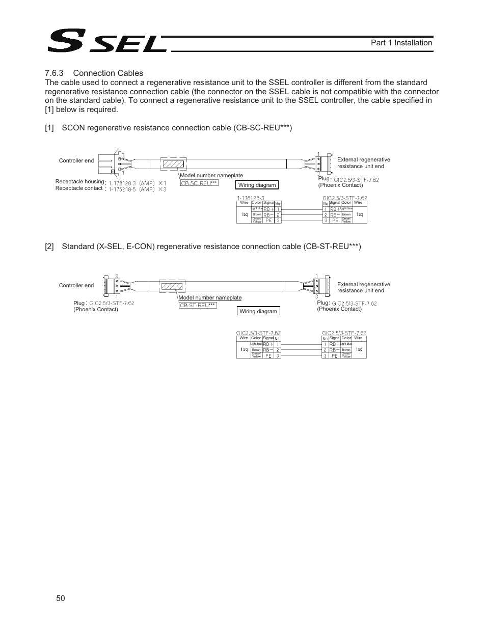 3 connection cables, 50 part 1 installation | IAI America SSEL User Manual | Page 72 / 494