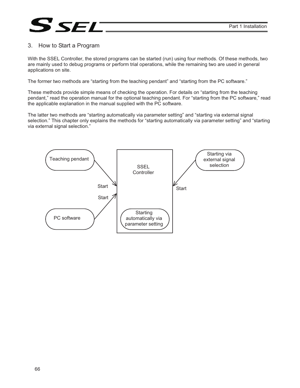 How to start a program | IAI America SSEL User Manual | Page 88 / 494