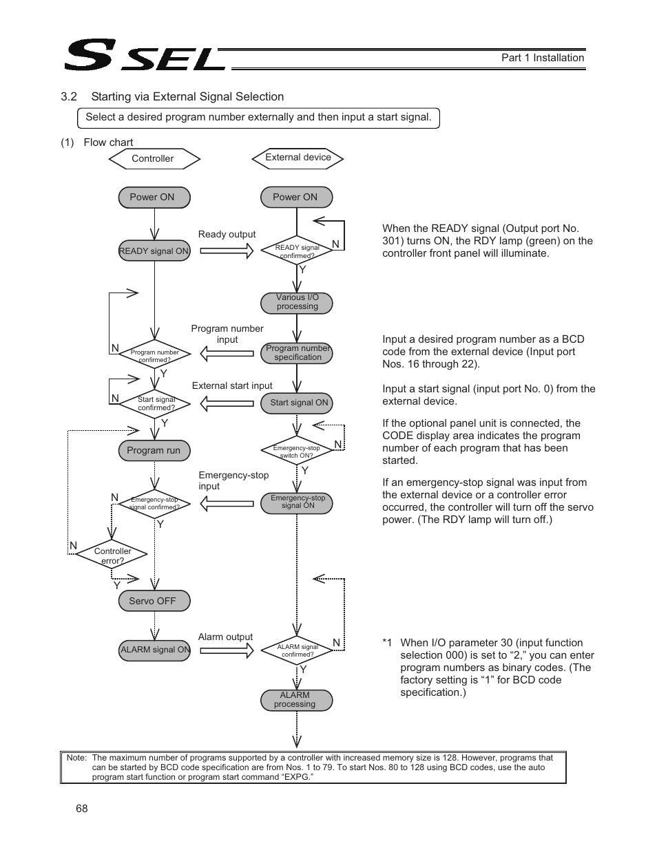 2 starting via external signal selection | IAI America SSEL User Manual | Page 90 / 494