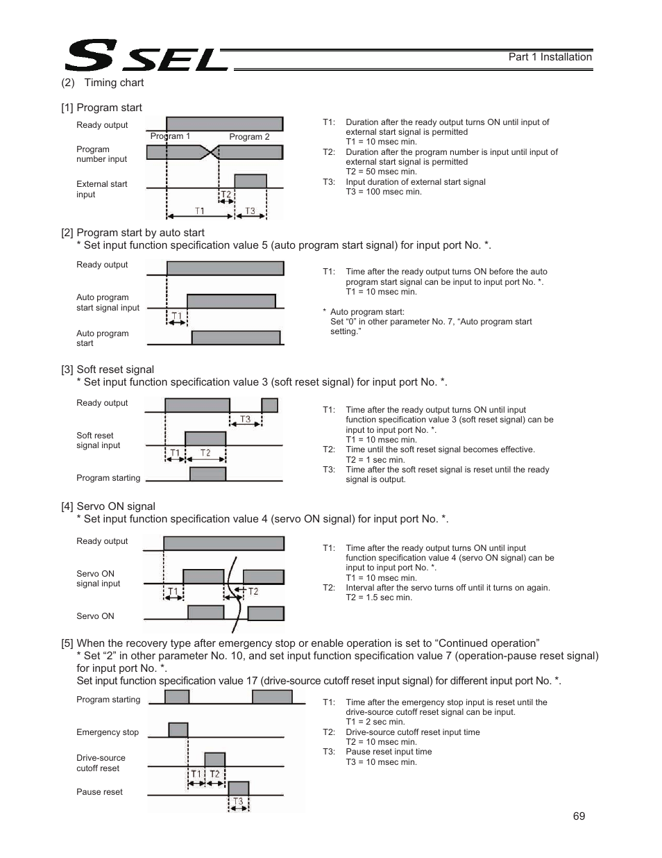 IAI America SSEL User Manual | Page 91 / 494