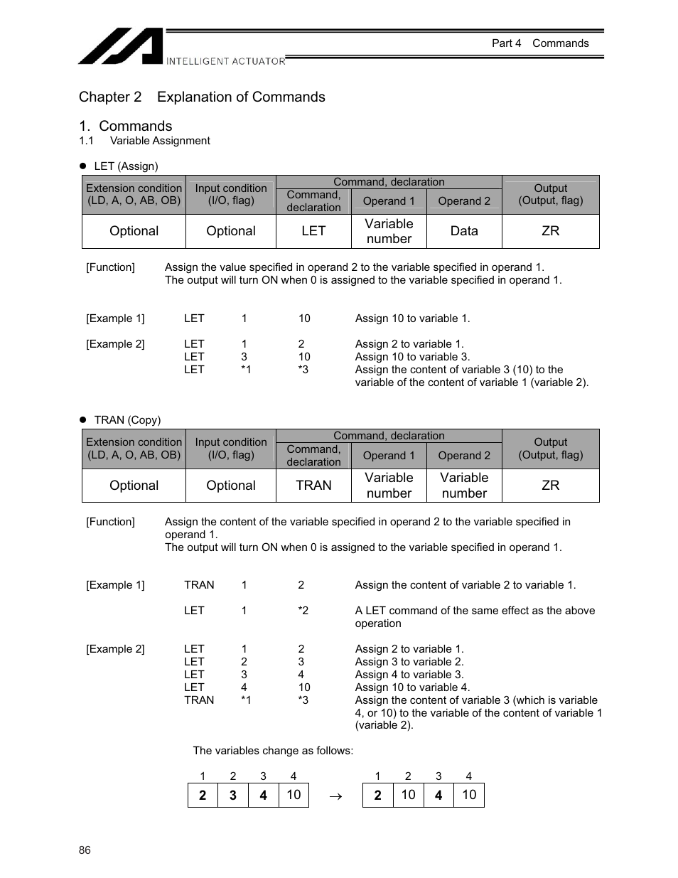 Chapter 2 explanation of commands, Commands, 1 variable assignment | Chapter 2 explanation of commands 1. commands | IAI America XSEL-KE User Manual | Page 101 / 424