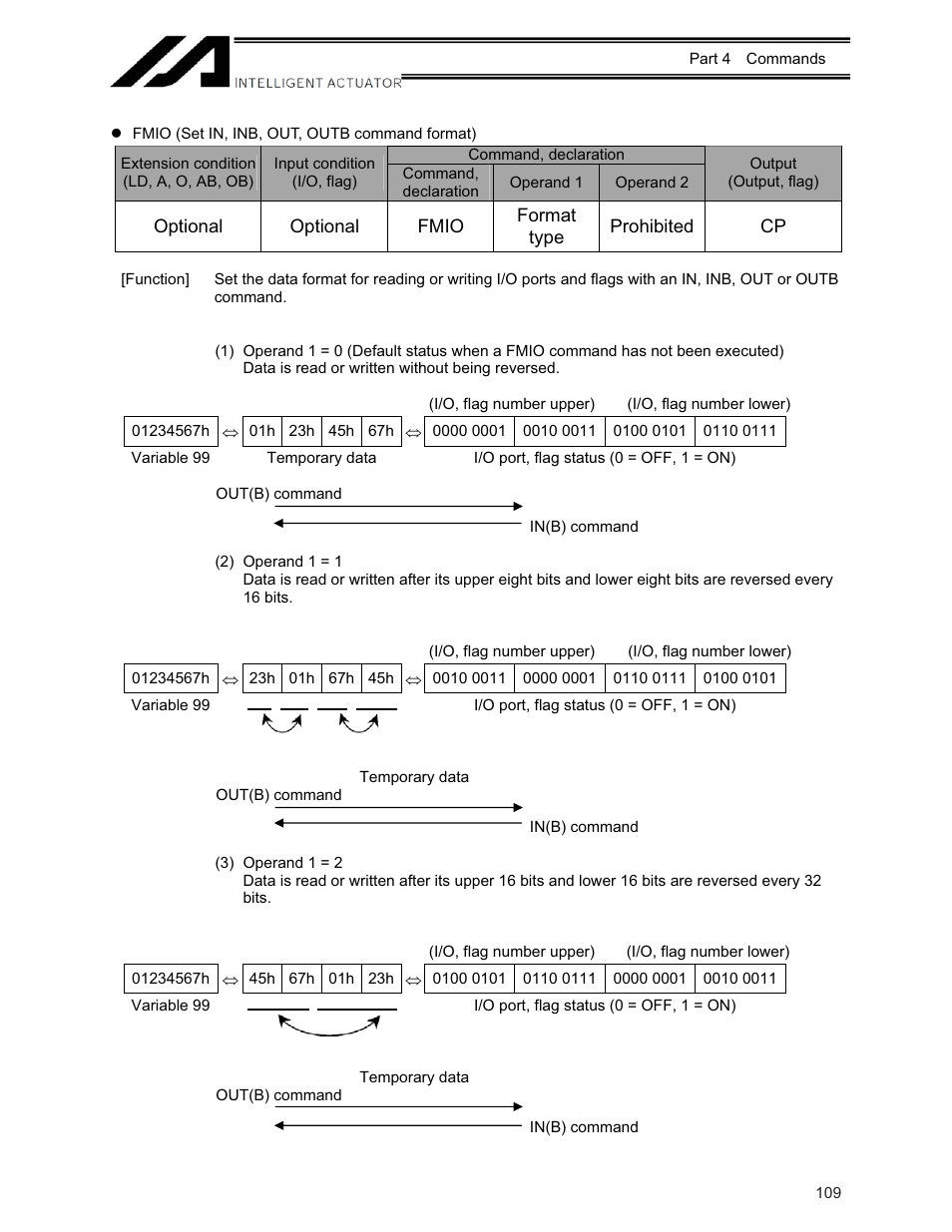 IAI America XSEL-KE User Manual | Page 124 / 424