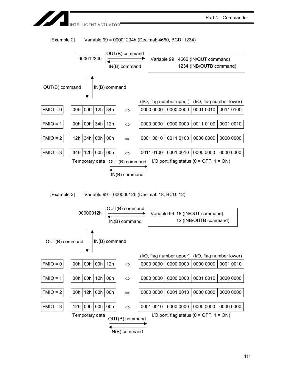 IAI America XSEL-KE User Manual | Page 126 / 424