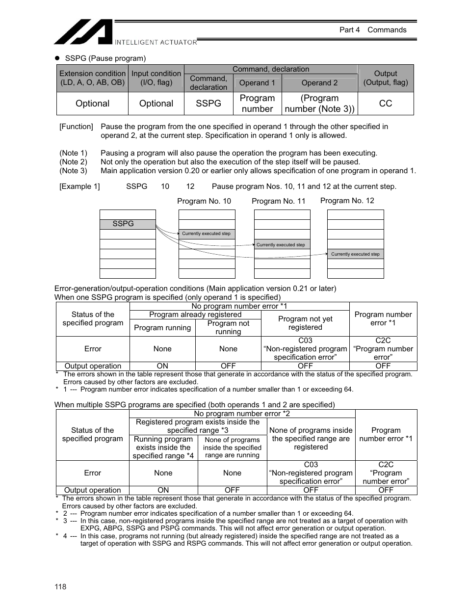 IAI America XSEL-KE User Manual | Page 133 / 424