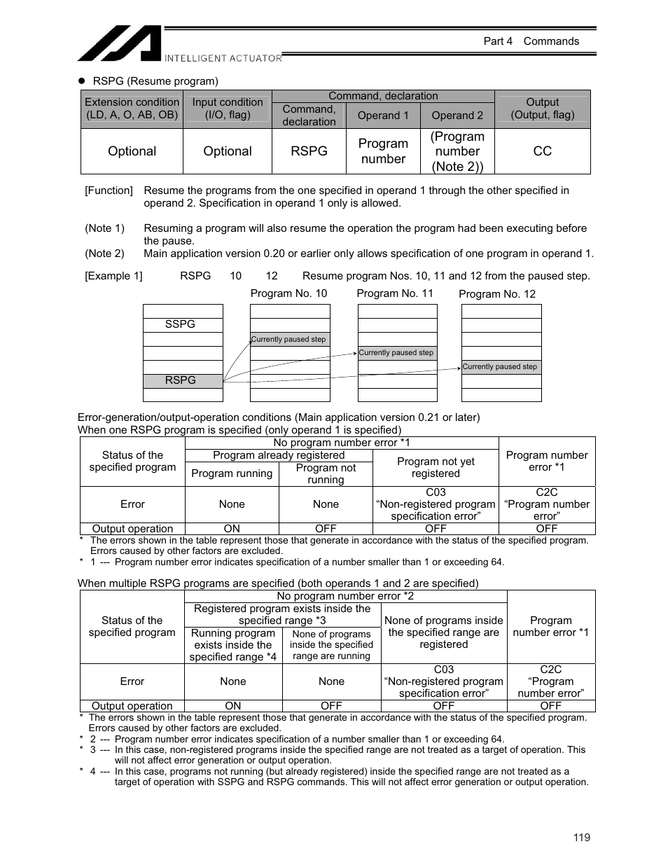 IAI America XSEL-KE User Manual | Page 134 / 424