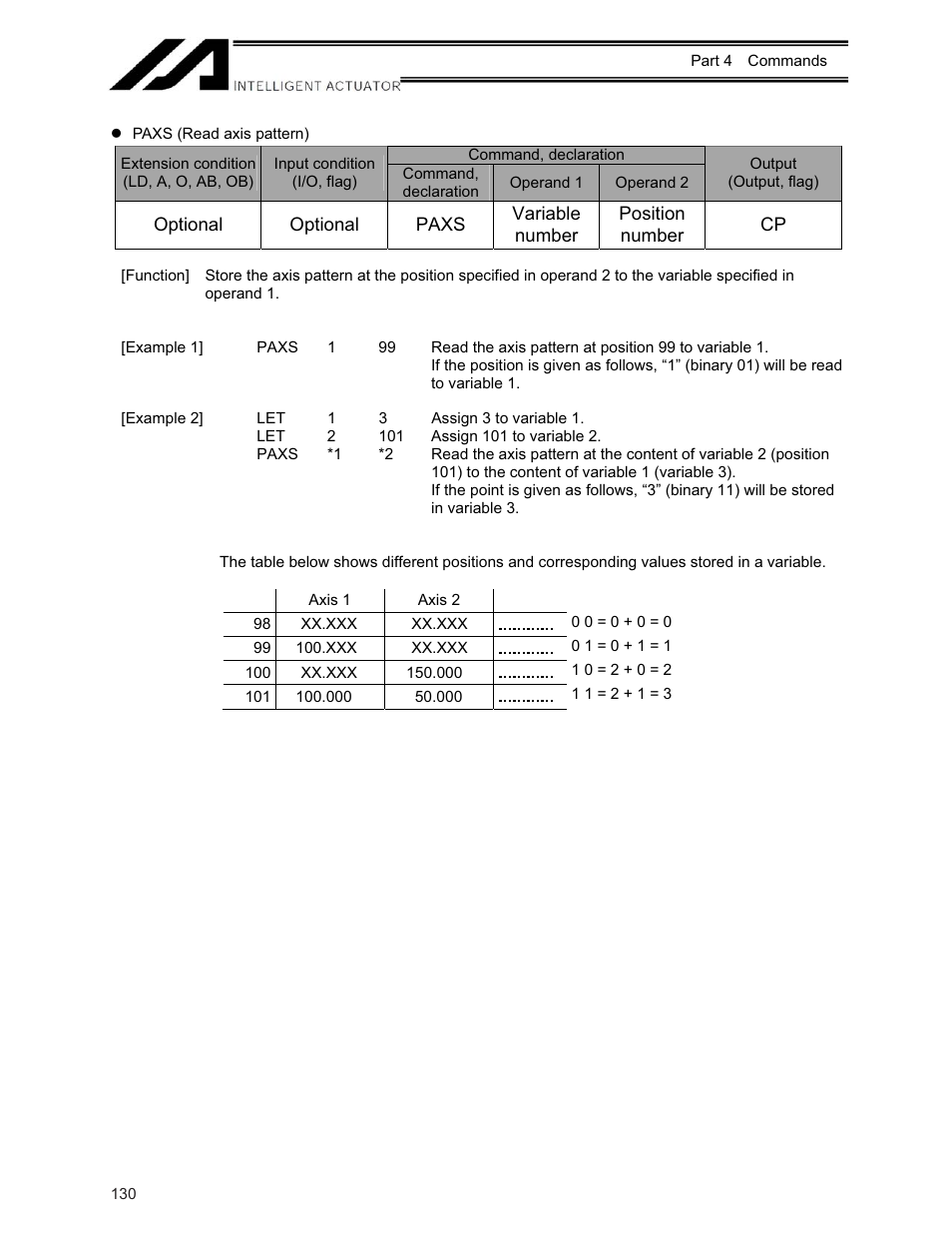 IAI America XSEL-KE User Manual | Page 145 / 424