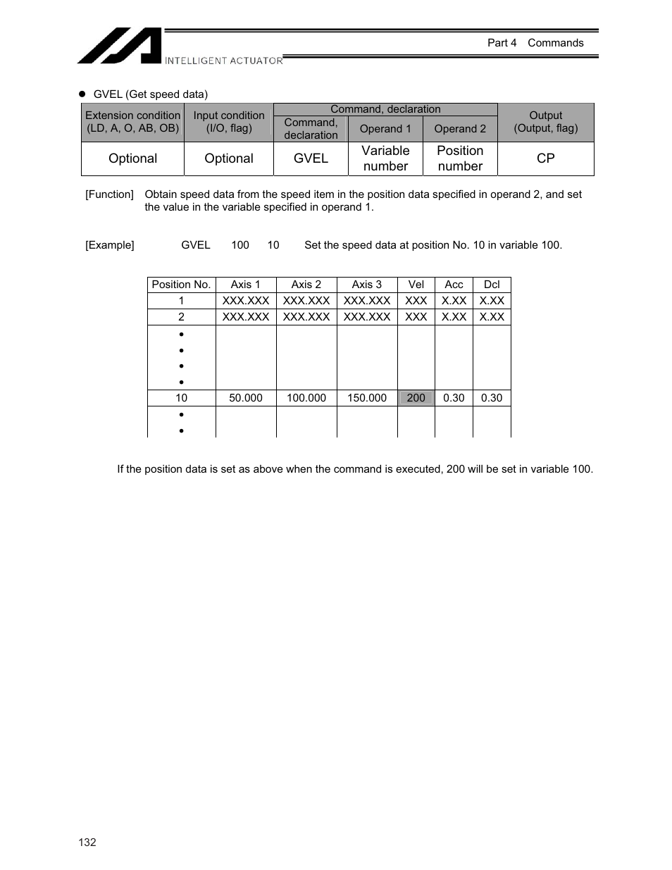 IAI America XSEL-KE User Manual | Page 147 / 424