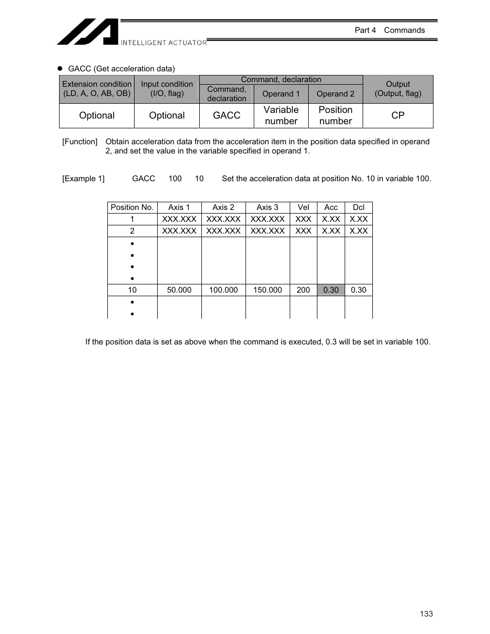 IAI America XSEL-KE User Manual | Page 148 / 424