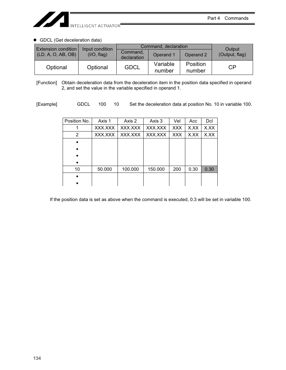 IAI America XSEL-KE User Manual | Page 149 / 424