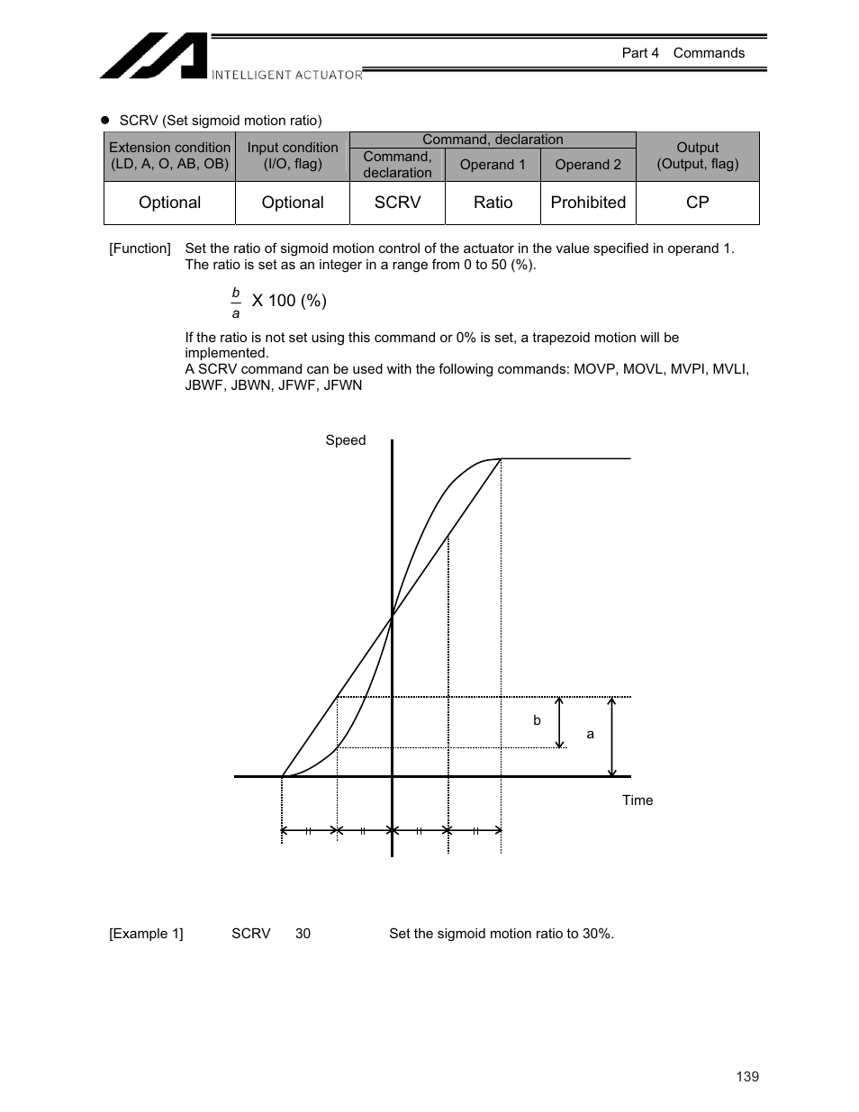IAI America XSEL-KE User Manual | Page 154 / 424